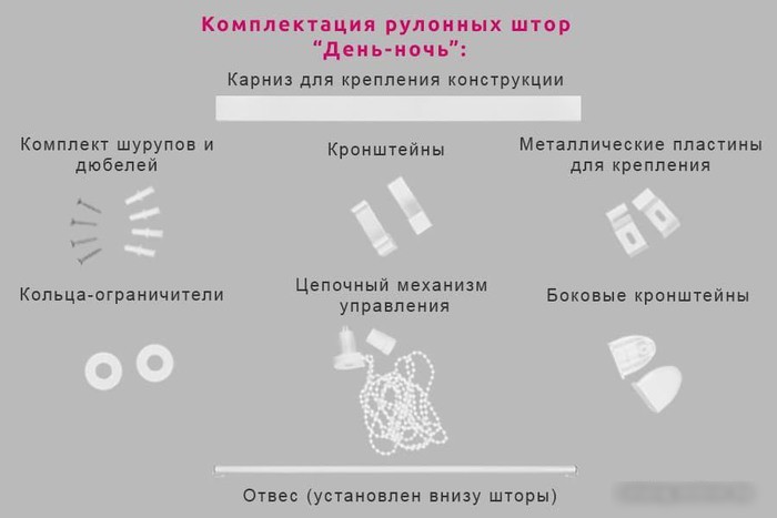 Шторы день-ночь Legrand День-Ночь 100x160 (серо-белый)