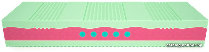 Матрас Mr. Mattress ProLive Soya 200x195