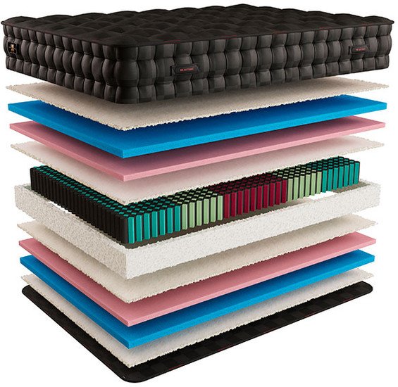 Матрас Mr. Mattress Broclley XL 160x195