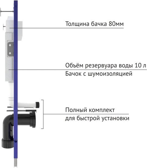 Унитаз подвесной Berges Wasserhaus Ego XL Rimless + Okus Slim SO + Novum525 + O5 043303