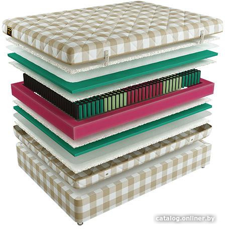 Матрас Mr. Mattress Fulwell 140x190