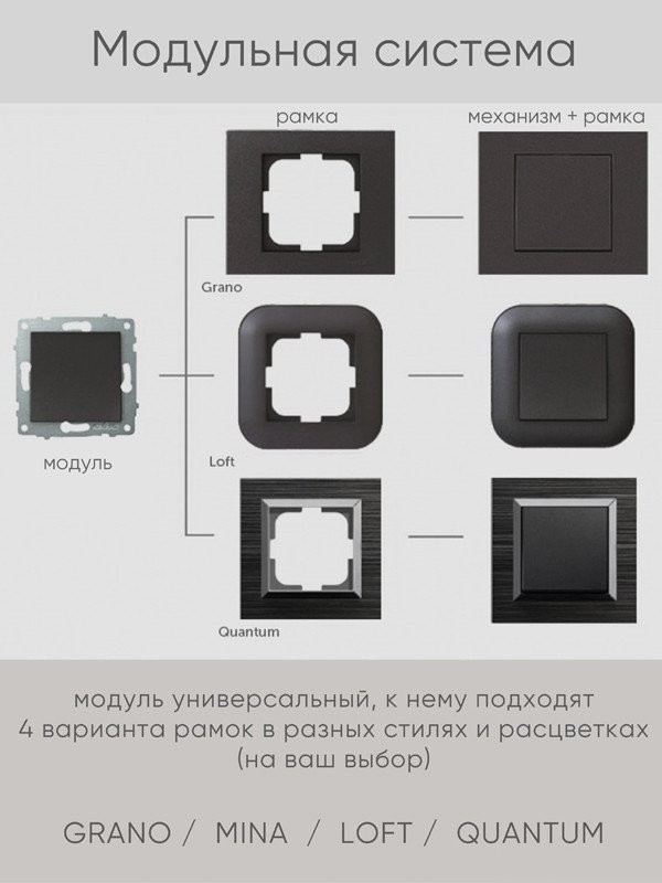 Рамка Ovivo Loft 404-110011-250 (дымчатый)