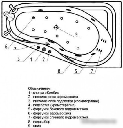 Ванна Aquatek Медея 170x95 (с экраном и каркасом, слив слева)