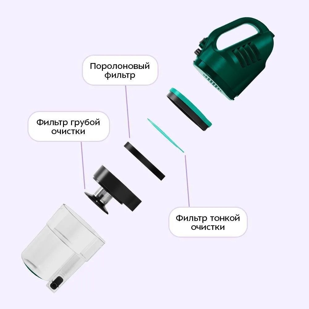 Пылесос Kitfort KT-5364