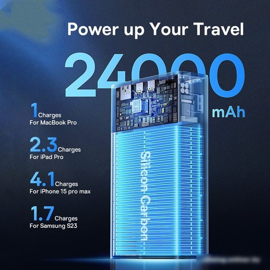 Внешний аккумулятор Baseus Adaman Digital Display Fast Charge Power Bank 140W 24000mAh (черный)
