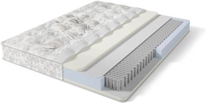 Матрас Сонум Dianta Soft 200x200