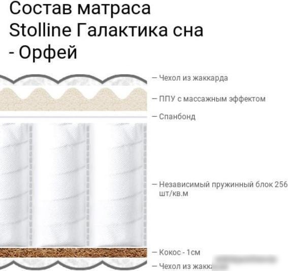 Матрас Stolline Галактика Сна-Орфей 180x200