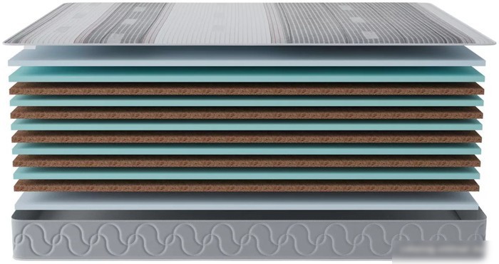 Матрас Stolline Тропикана-Вита Magnetic в чехле 80x190