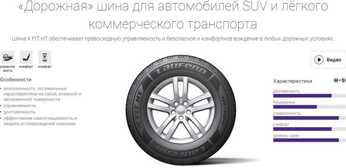 Летние шины Laufenn X Fit HT LD01 SUV 235/70R16 106T
