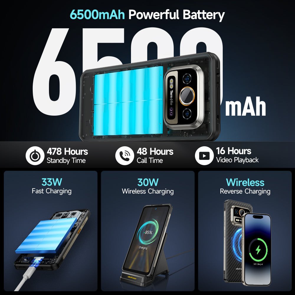 Телефон Ulefone Armor 25T Pro 8GB/256GB (черный)