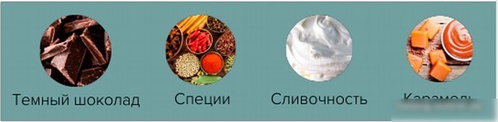 Кофе в капсулах BrewBlack Intenso 10 шт