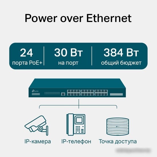 Управляемый коммутатор 2-го уровня TP-Link TL-SG3428MP V2
