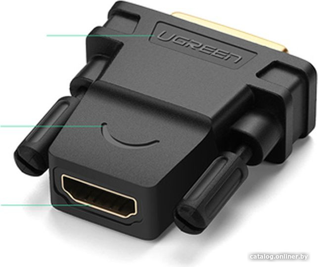 Адаптер Ugreen 20124 DVI - HDMI