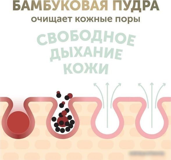 Трусики-подгузники Lovular Bamboo M 6-10 кг 429582 (56 шт)