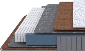 Матрас PROxSON Essense F 80x200