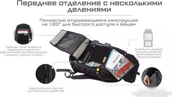 Городской рюкзак Nitecore BP23 Pro