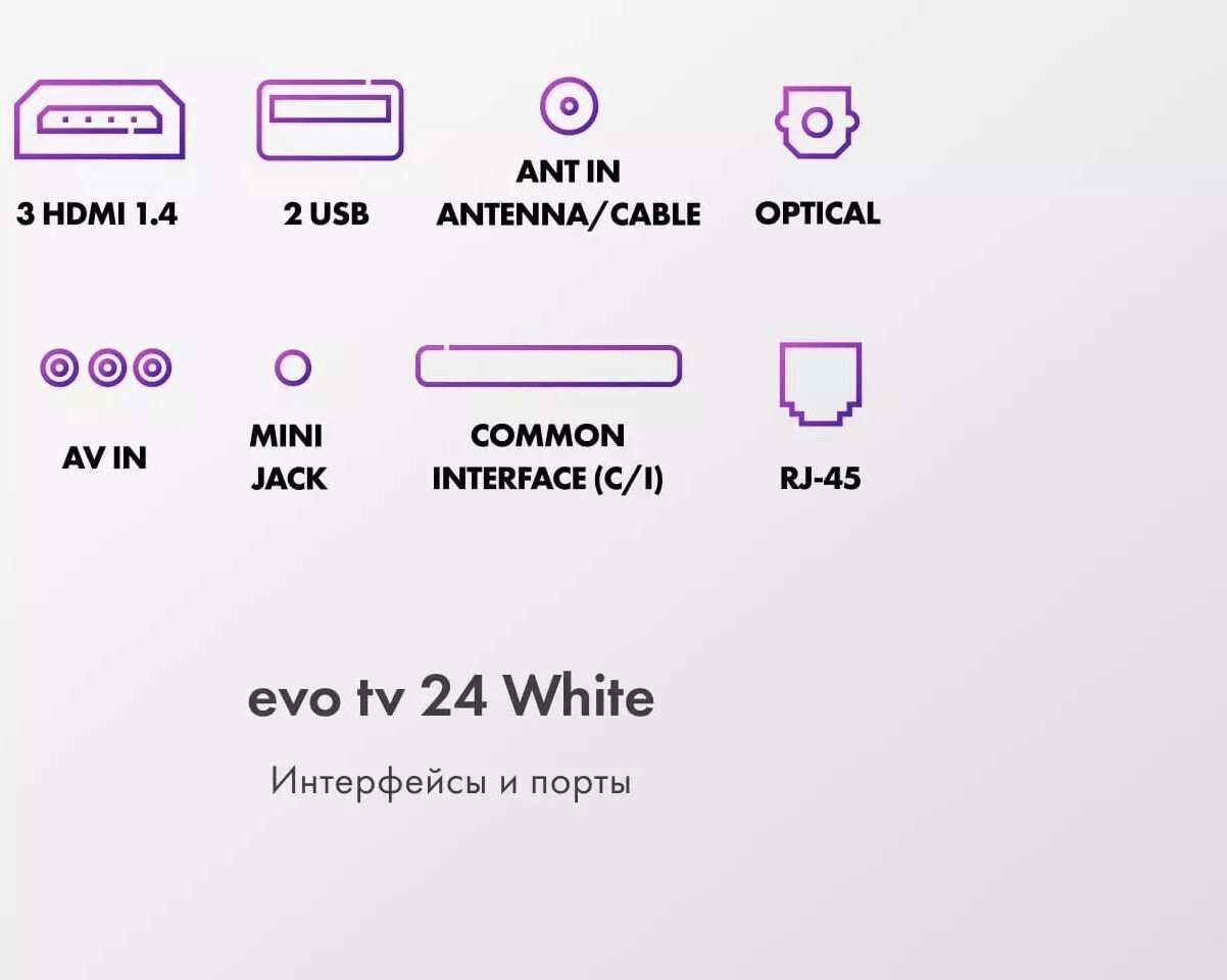 Телевизор Evo TV 24 White TD0051748RU