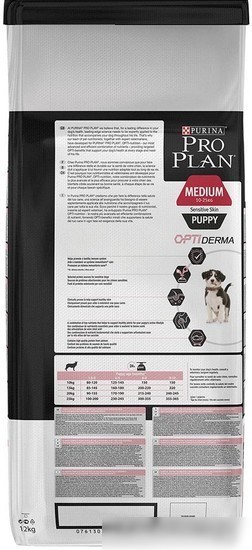 Корм для собак Pro Plan Puppy Medium Sensitive Skin 12 кг