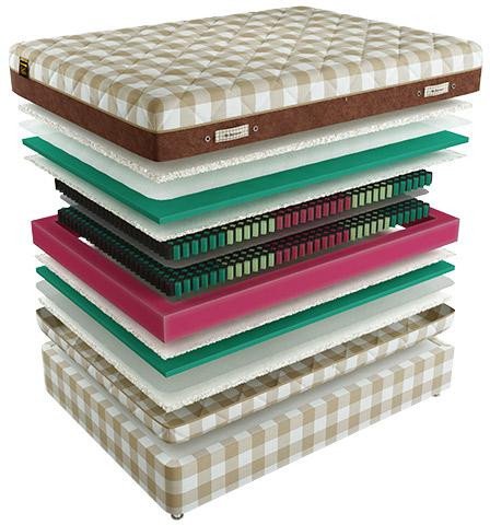 Матрас Mr. Mattress Tring 140x195