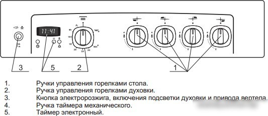 Кухонная плита GEFEST 5100-03 (стальные решетки)