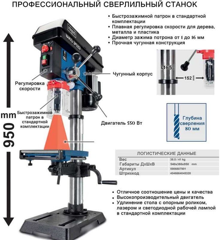 Сверлильный станок Scheppach DP18VARIO