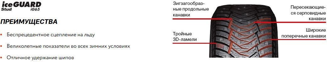 Зимние шины Yokohama IceGuard Stud IG65 255/65R17 114T (шипы)