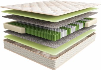 Матрас Askona Sleep Tonic Yoga 120x200