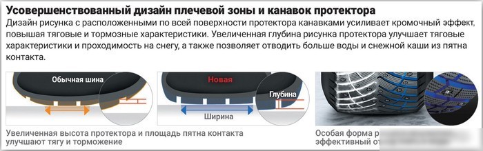 Зимние шины Nexen Winguard WinSpike 3 275/50R20 113T