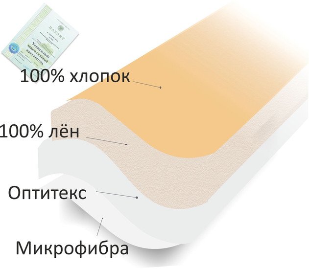 Одеяло Angellini 7с015лл (150x205, бежевый/белый)
