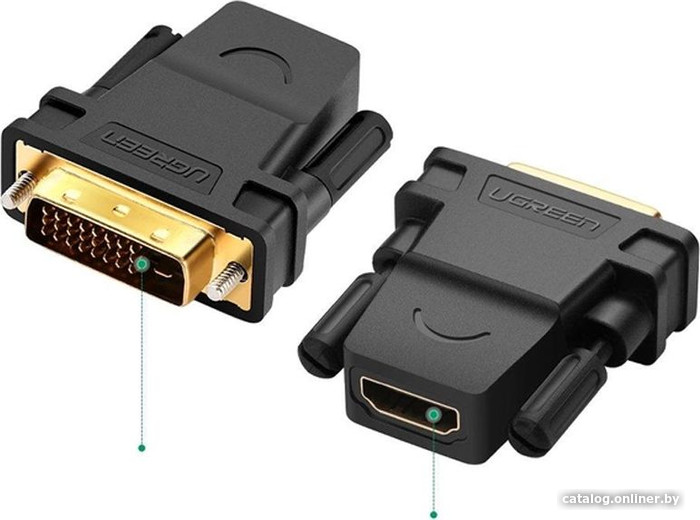 Адаптер Ugreen 20124 DVI - HDMI