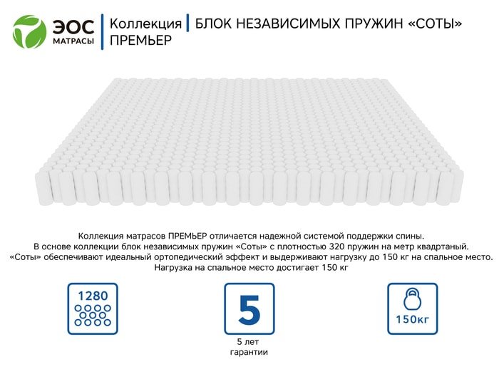 Матрас ЭОС Премьер Тип 5а 170x190 (жаккард)