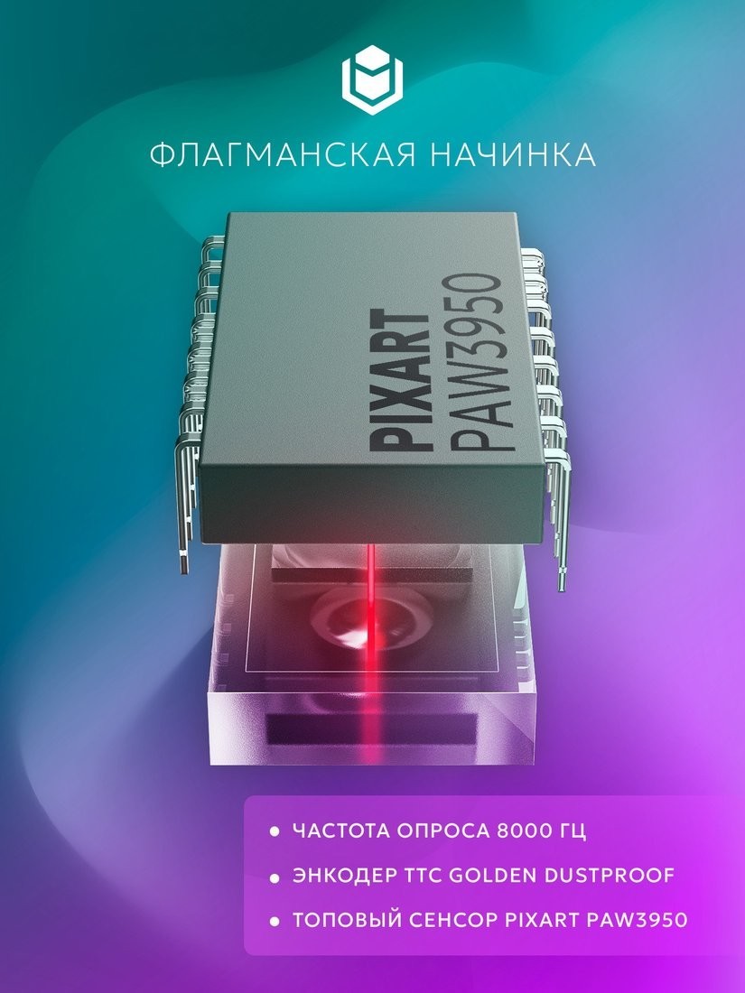 Игровая мышь IO by Red Square Ergo Pro (бирюзовый/розовый)