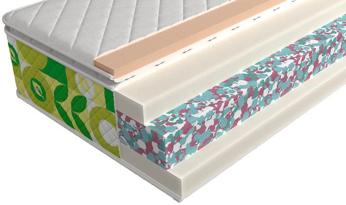 Матрас Mr. Mattress Flora XL 120x195