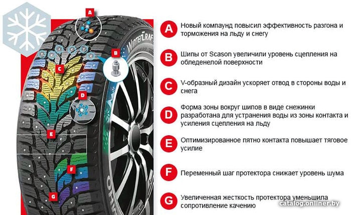 Зимние шины Kumho WinterCraft ice Wi32 235/50R18 101T (шипы)