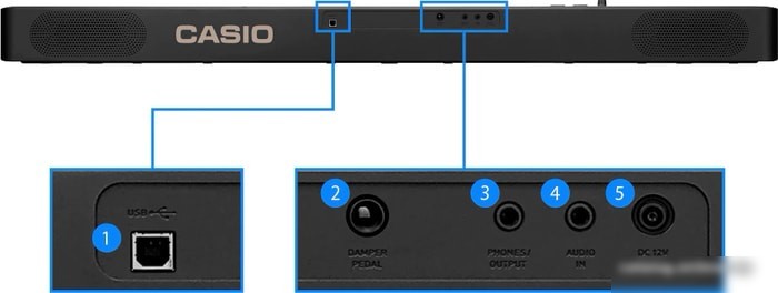 Цифровое пианино Casio CDP-S110 (черный)