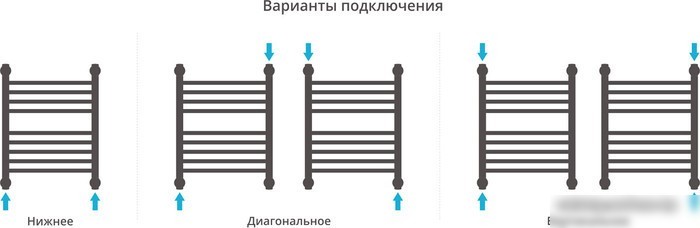 Полотенцесушитель Сунержа Богема с полкой+ 500x400 00-0223-5040