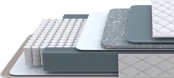 Матрас PROxSON Nova Flat M 90x200