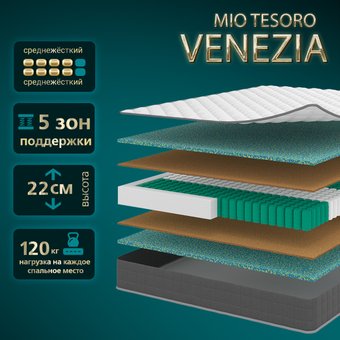 Матрас Mio Tesoro Venezia 170x195