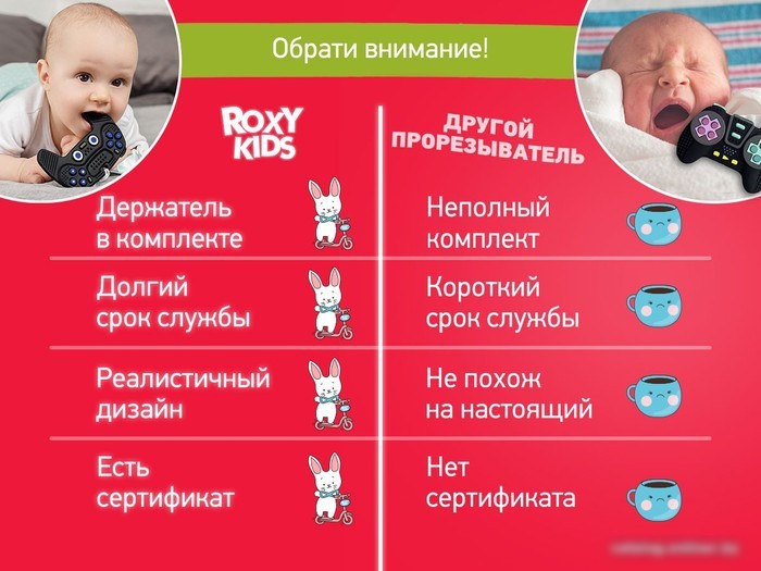 Прорезыватель Roxy Kids Игровой джойстик RTVP-002