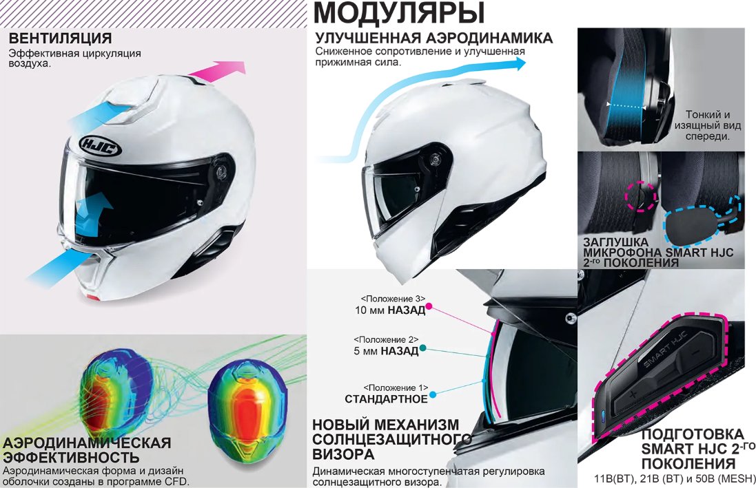 Мотошлем HJC i91 Felio MC5 (M)
