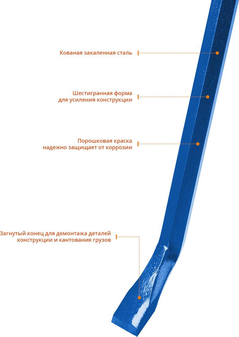 Лом Зубр Титан 21803-90