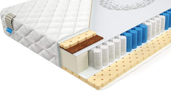 Матрас Mr. Mattress Rest XL 200x195