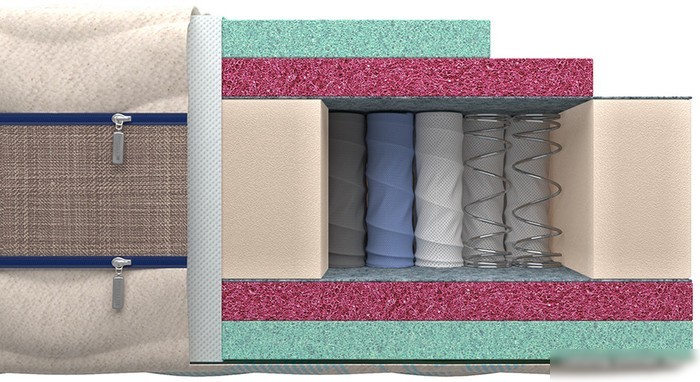 Матрас Mr. Mattress Leben L 90x195