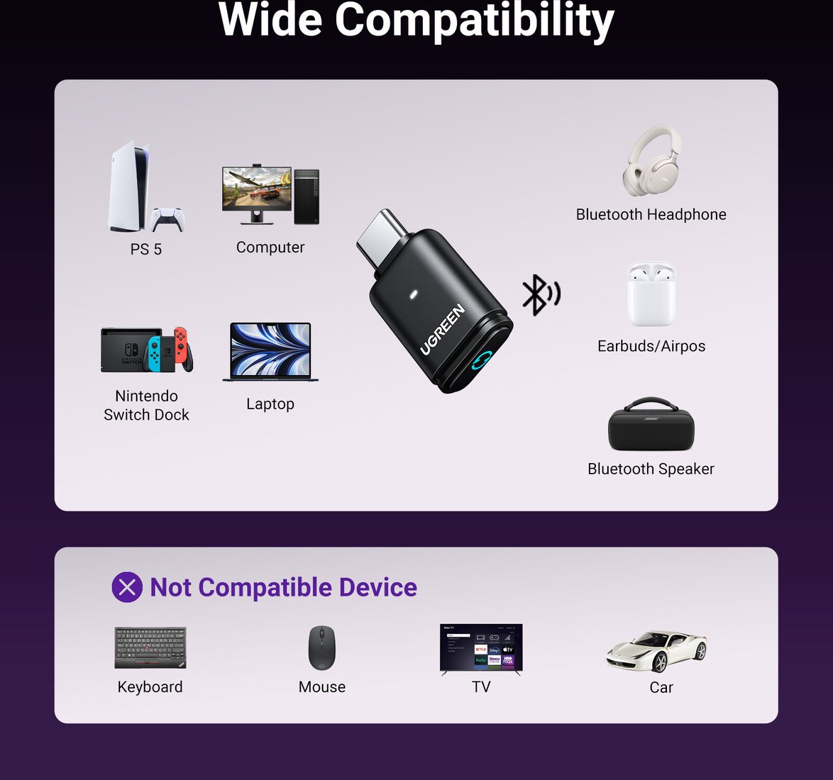 Bluetooth адаптер Ugreen BT501 45008