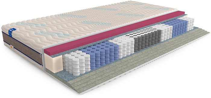 Матрас Mr. Mattress Health XL 160x200