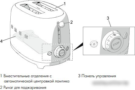 Тостер Smeg TSF01SSEU